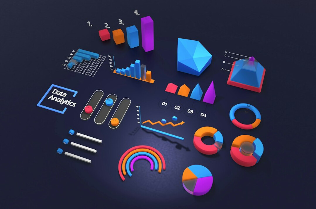 data analytics charts
